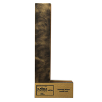 LABEL AWARDS 2019